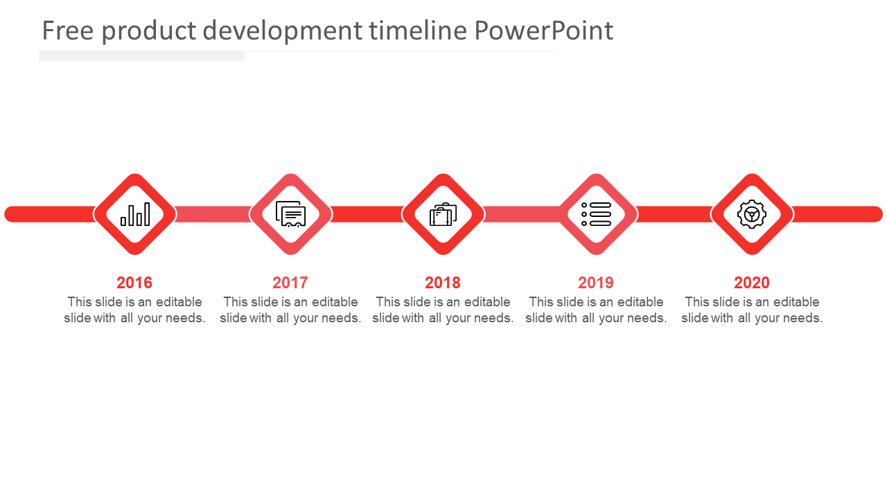 Free - Free Product Development Timeline PowerPoint Design